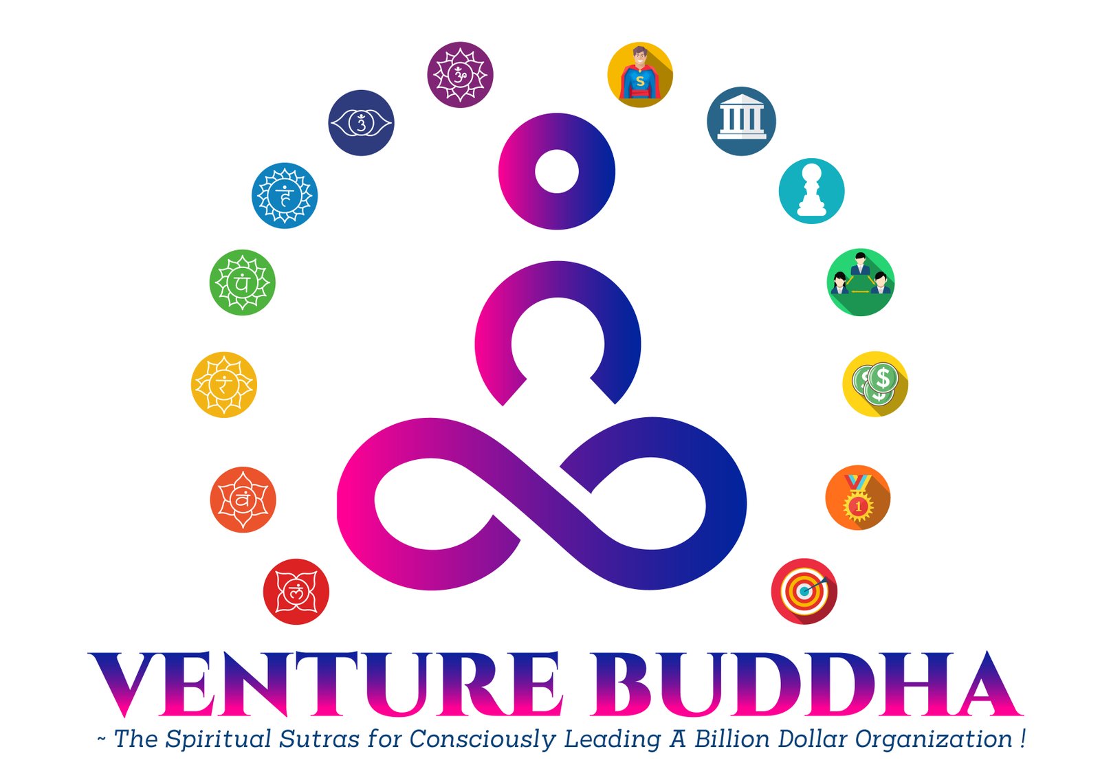 Venture Buddha logo
